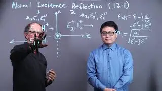 ELEC311 - Normal Incidence Reflection Part 1