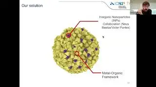 Metal-organic frameworks based composites for water purification (Inhar Imaz)