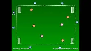 4 Man Shuffle Goal SSG