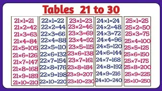 Table 21 to 30 | Pahada 21 to 30 | 2 to 20 Tables in English | Table 21 se 30 tak