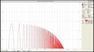 Guitar no-load TONE control, Ohm-LOAD pot & Frequency Response