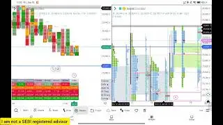 16.01.2026 nifty futures live analysis using Market Profile 