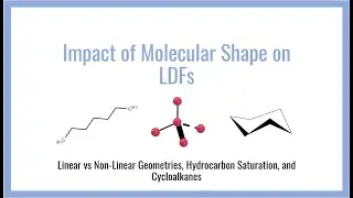 Molecular Shape and London Dispersion Forces (LDFs/Van der Waals Forces)