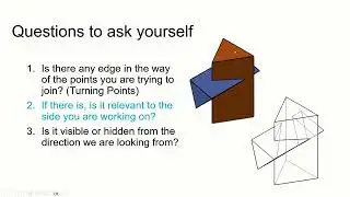 Interpenetration of Two Solid Prisms with Turning Points