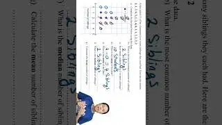 Как построить и интерпретировать точечную диаграмму #12thmathobjectiveforboardexam2023