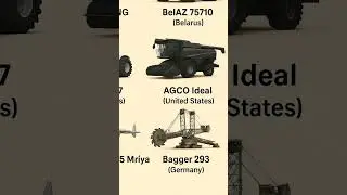 part-14 World&rsquo;s Largest Vehicles 🌏         #shorts #shortvideo #trending #world #vehicles #big