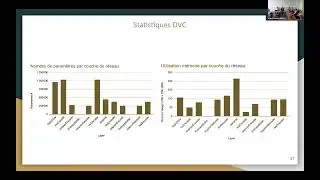 Vaader Seminar: Lightweight neural models for video compression - Deplanques & Michel