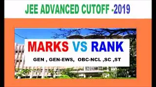 JEE ADVANCED 2019 -MARKS vs RANK