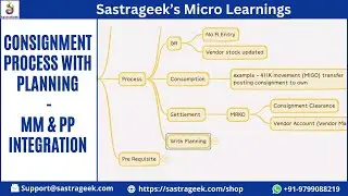 Consignment Process with Planning - MM & PP Integration || Sastrageek Micro Learning