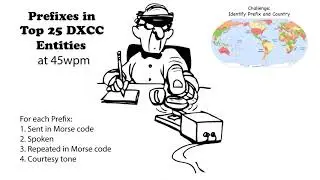 Callsign Prefixes in Top 25 DXCC 45wpm