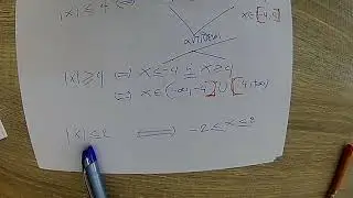 Α' Λυκείου Μαθηματικά | Απόσταση δυο αριθμών 13/10/2017