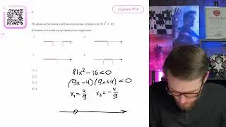 На каком из рисунков изображено решение неравенства  81x^ 2 меньше 16? В ответе укажите - №10486
