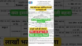 सब इंजीनियर भर्ती मध्य प्रदेश #subengineer #mpsubengineer #vyapam #esb #cpct #bharti #vacancy