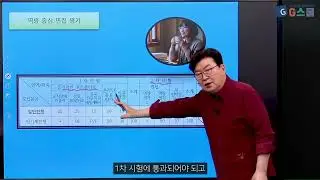 조학규의 교육전문직 역량중심 면접(경기, 경북, 세종, 충남 등)