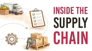 The Backbone of Operational Excellence - Inside the Supply Chain from Restaurant Consultants