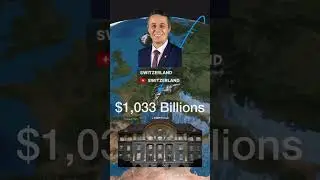 Top 5 Countries with most Foreign reserves ?