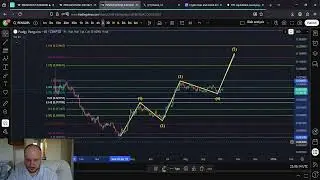 Прогноз цены Pudgy Penguins PENGU: 5-я волна
