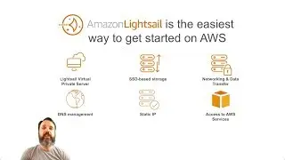 Deploying a WordPress Instance on Amazon Lightsail