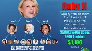 Game Loot Network Compensation Explained