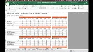 How to Read Hotel STR report
