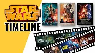 In dieser Reihenfolge musst du die Star Wars Filme & Serien schauen!