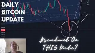 Crypto Breakout Timing: Why the Next Few Days Matter