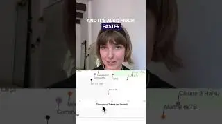 Как выбрать лучшую степень магистра права