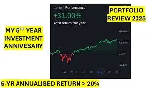 I&rsquo;m Up 31%, But I Made a Massive Mistake. (2025 Portfolio Review)