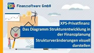 XPS-Privatfinanz - Strukturentwicklung in der Finanzplanung