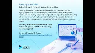 Smart Space Market Industry Trends and Opportunities, A Comprehensive Market Analysis