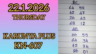 &ldquo;Kerala Lottery Karunya Plus KN-607 Today | Lucky Number Prediction&rdquo;