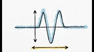 Alternating Current