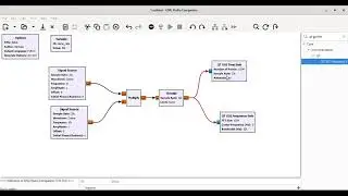 GNUradio dsbsc time & frequency output #gnuplot #gnuradio#signalprocessing #signalandsystem