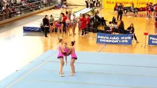 Acrobatic Gymnastics AGN WG Juv B AAE