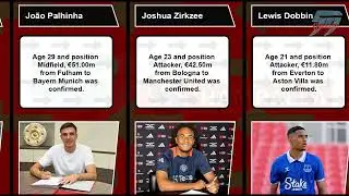🚨 ALL CONFIRMED TRANSFER SUMMER 2024, ⏳️ Olise to bayern, David Raya, Maatsen, Endrick ✅️
