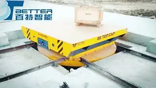 🔄Track Transfer Vehicle + Electric Turntable, Dynamic Rotation, Path Reconstruction
