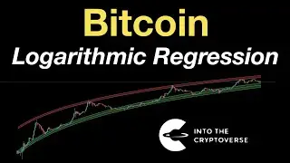 Bitcoin Logarithmic Regression
