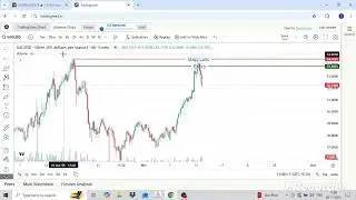My Silver Trade 13Nov2025 #trading #stockmarket  #riskmanagement  #tradingstrategy 
