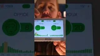 How to measure air quality in your home #healthyliving #airqualitymonitor #iqair #healthylifestyle