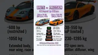 GT1 Brute vs GT3 Precision | McLaren F1 GTR vs 720S GT3