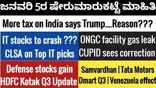 Stock Market News Today | IT Stocks | Defense Stocks | ONGC | CUPID | Samvardhan |Dmart | HDFC |ONGC