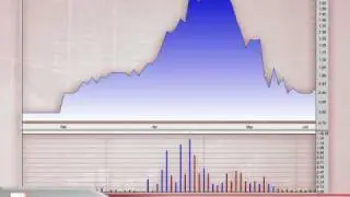 Is Grid Petroleum Corp. (OTC:GRPR) really a 