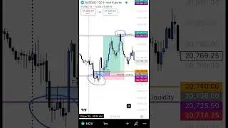 The First Fair Value Gap of New York Session   #trading #stocks #futurestrading #daytrading