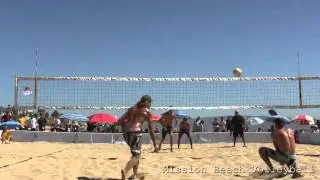 2014 AVP Manhattan Beach Open Lucena Doherty vs Jennings Casebeer