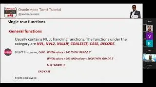 Oracle SQL Training - NEC -Session-1