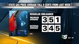 State gas price average dips as demand eases