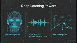 What is Artificial Intelligence? AI vs ML vs DL Explained Simply