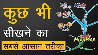 What Is Mind Map and How To Use It To Learn Things Faster - By Success and Happiness