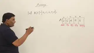 6.1 : Introduction & Declaration of Arrays [Abdul Bari] DSA Course