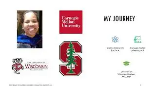 Unwritten Rules of Graduate School Rule 3 part 2